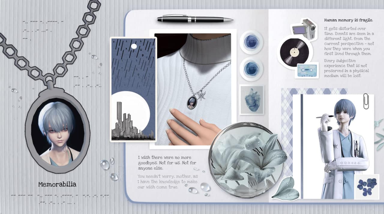 Memorabilia (DIY photo pendant)